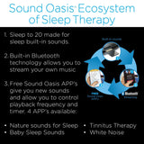 Sound Oasis Pink Noise, ideal para dormitorio y oficina.