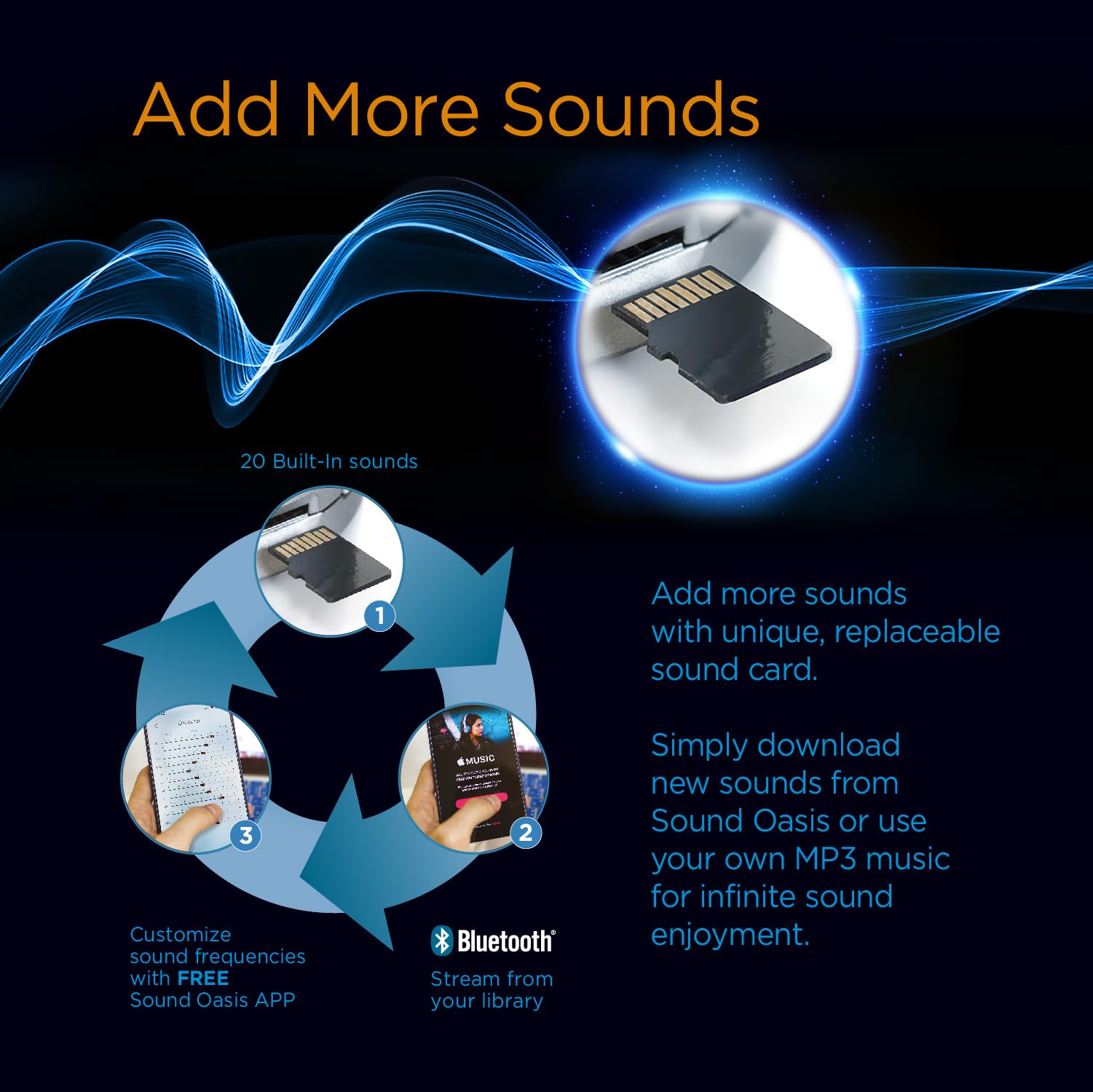 Sound Oasis para uso diario y viajes con facilidad