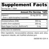 Source Naturals DIM, etiqueta frontal mostrando la marca
