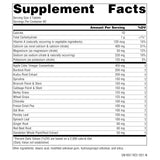Source Naturals Alkaline Balance, citratos minerales que pueden apoyar un ambiente alcalino