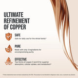 Sovereign Copper Bioactivo Hidrosol, gota y dosificador, posible apoyo para salud cardiovascular y celular