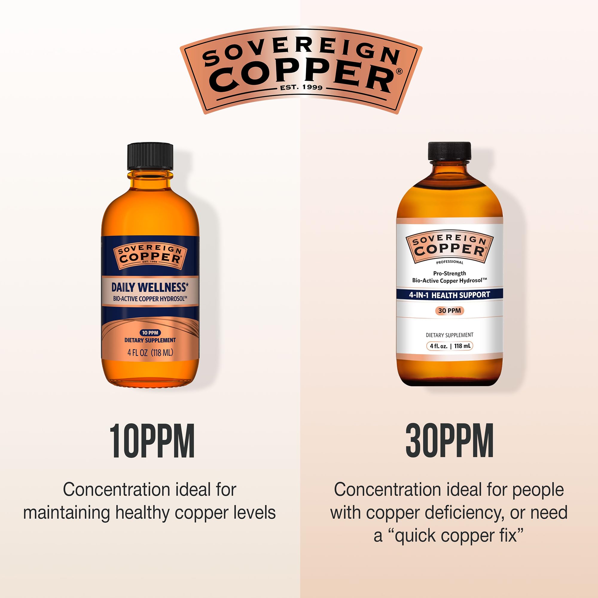 Sovereign Copper favorece producción de colágeno y tejido conectivo