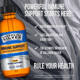 Sovereign Silver, base de agua pura de grado farmacéutico