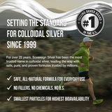 Sovereign Silver, dosis precisa facilita la gestión diaria