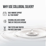 Sovereign Silver, mano aplicando gotas para dosis controlada