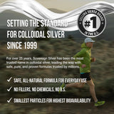 Sovereign Silver presentacion lista para uso familiar.