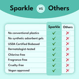 Sparkle comodidad diaria para uso en trabajo, estudio y ocio