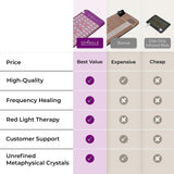 Biomat Sparkle Energy con amatistas naturales para relajación y equilibrio