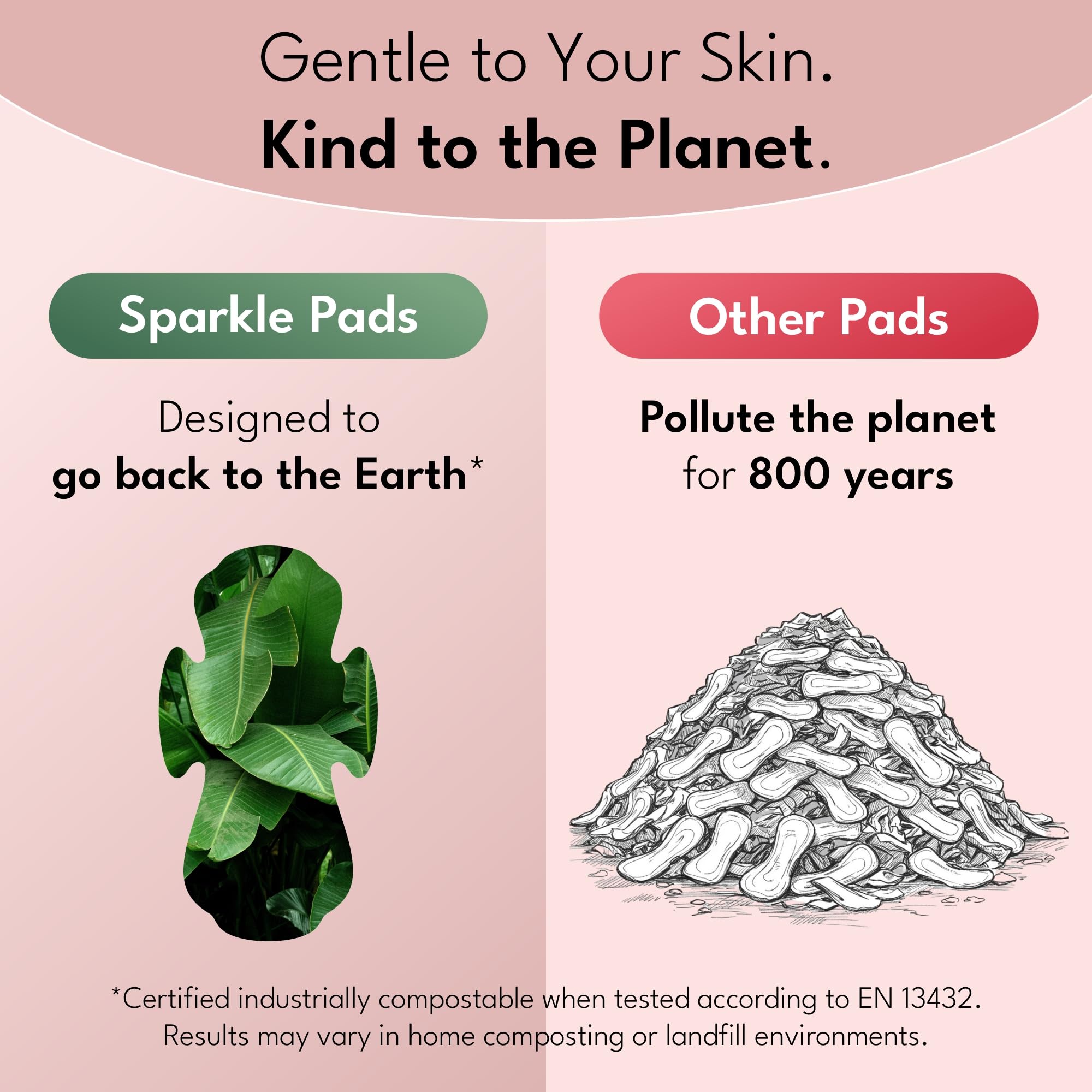 Sparkle ingredientes a base de plantas, sin cloro ni fragancias.