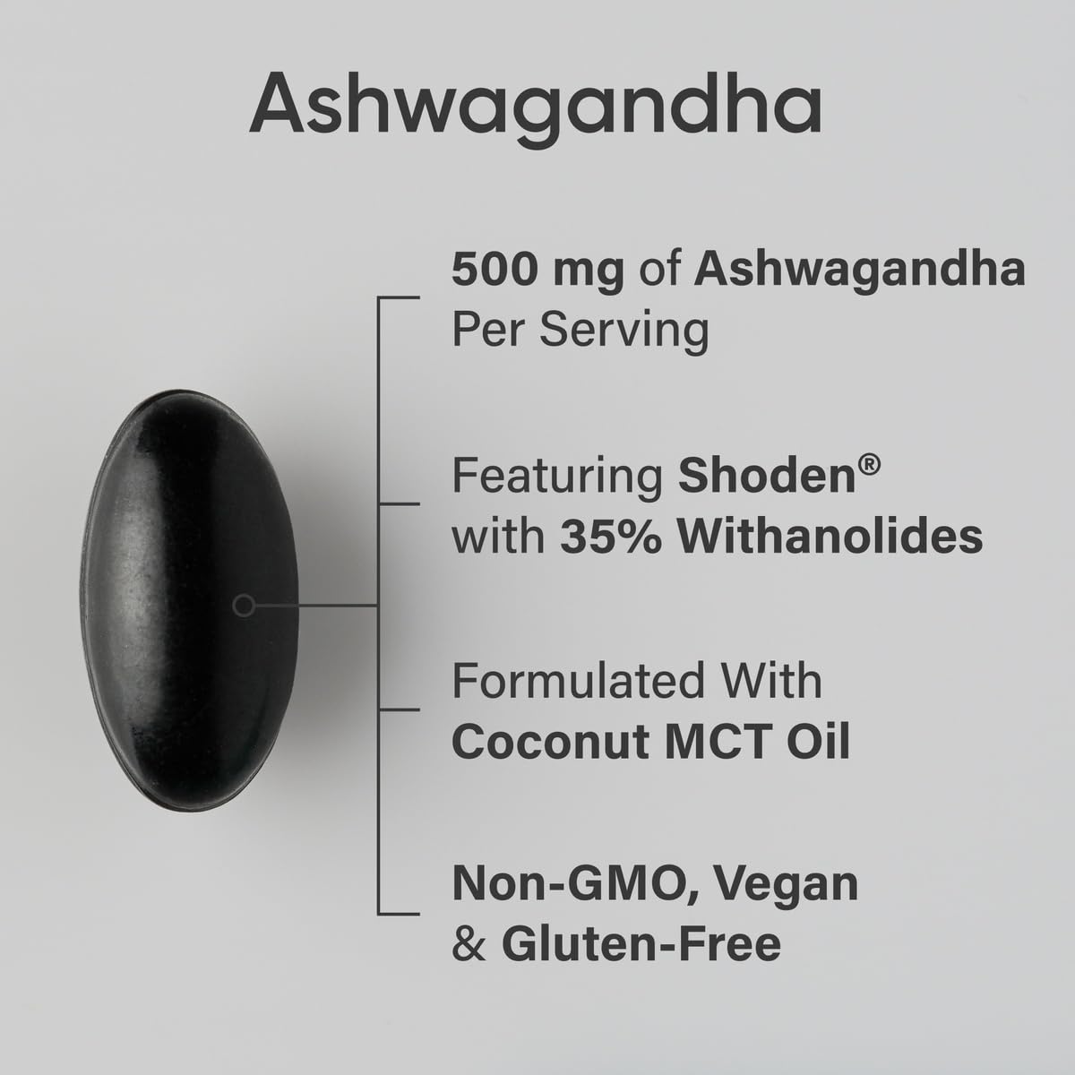 Etiqueta de Sports Research Ashwagandha Softgels con información de withanolides.