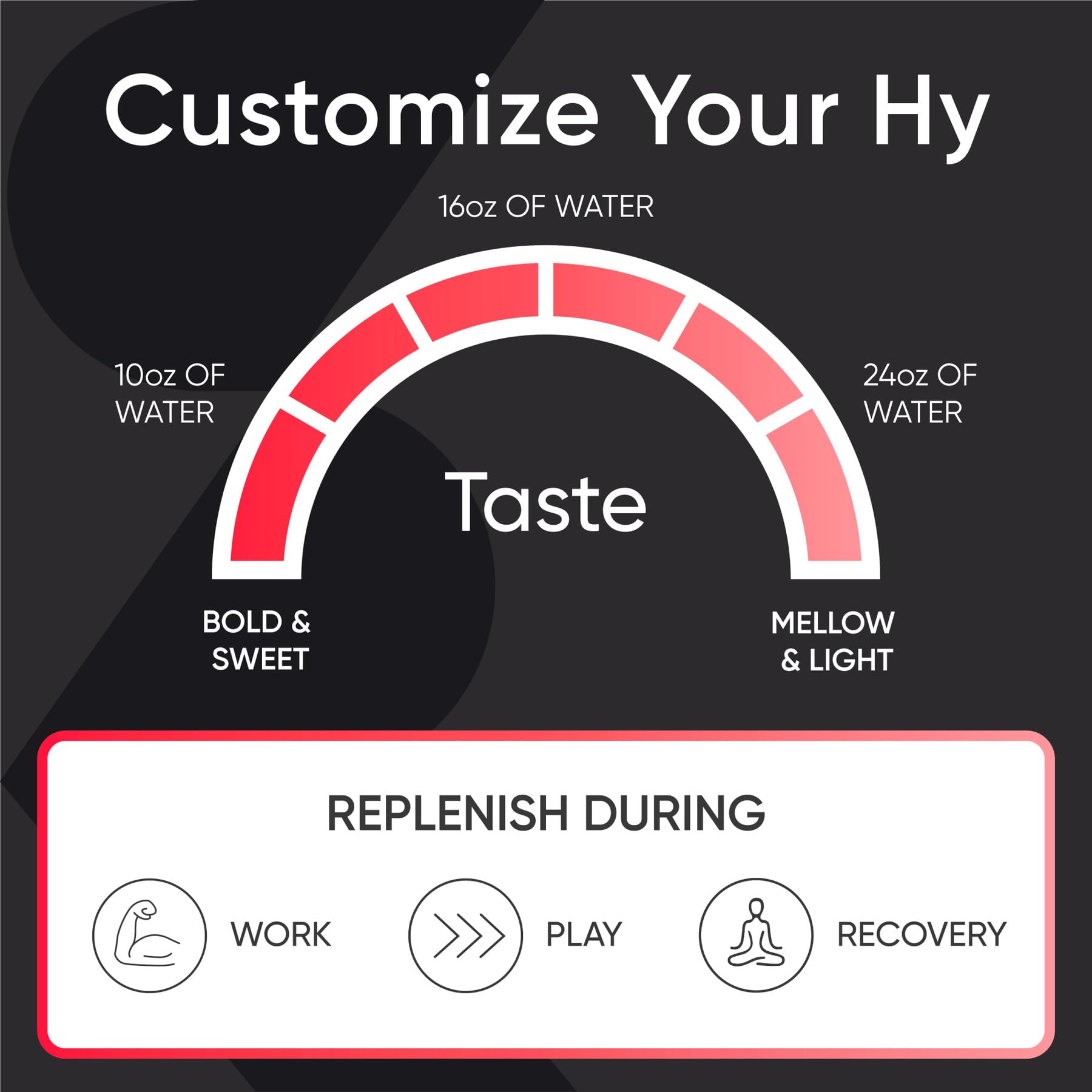 Sports Research Hydrate, mezcla en vaso para beber durante el entrenamiento