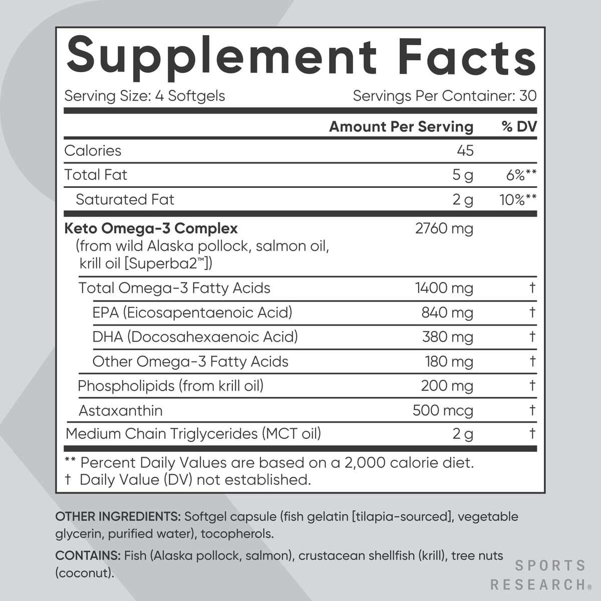 Sports Research Keto Omega: caja carton visible, packaging sostenible y práctico.