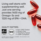 Sports Research Keto Omega: cápsulas en mano para mostrar tamaño y dosis.