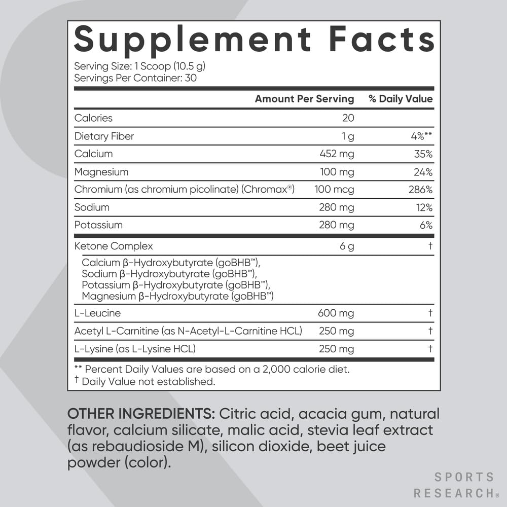 Etiqueta cetogenico de Sports Research Keto Plus