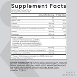 Etiqueta cetogenico de Sports Research Keto Plus