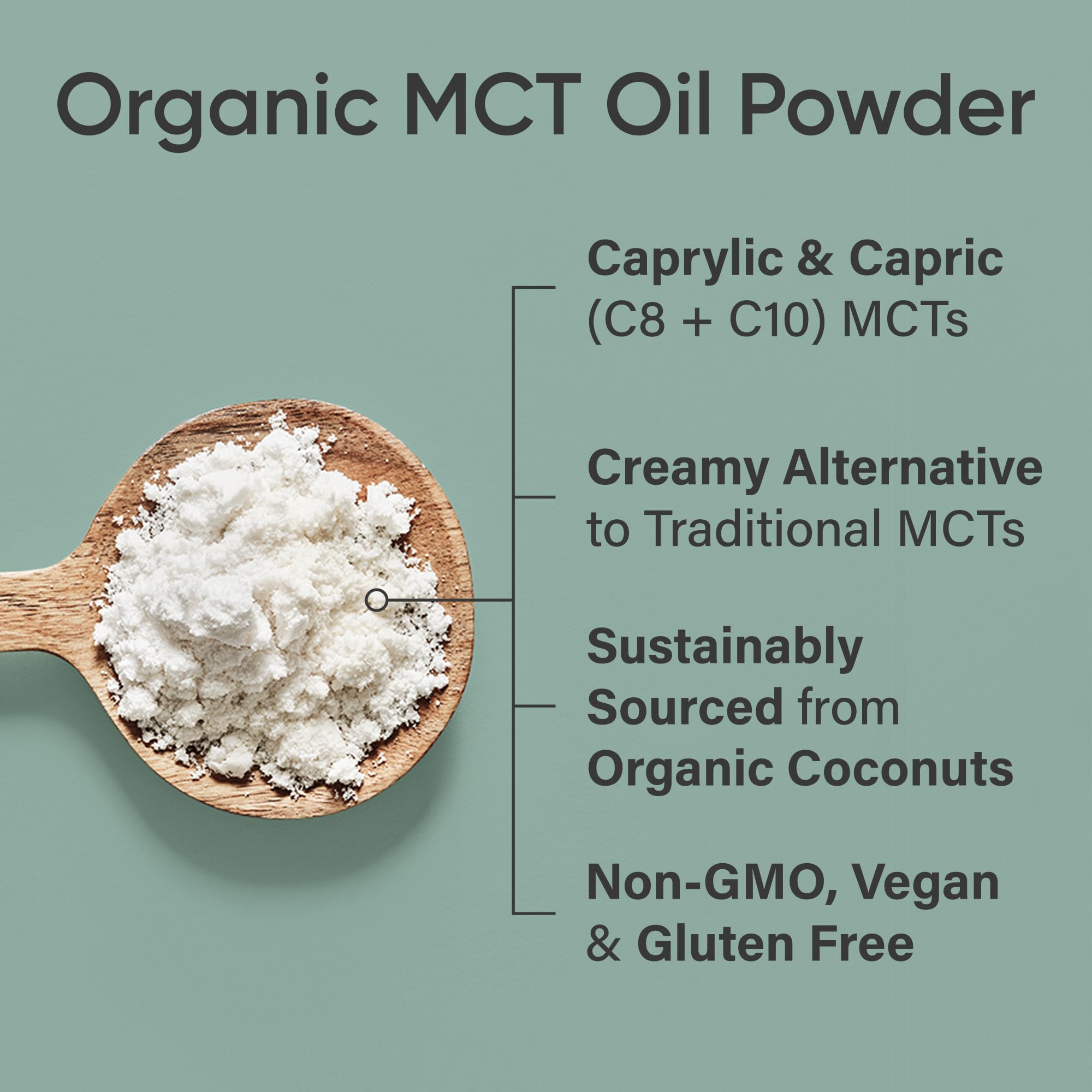 Polvo MCT de Sports Research: textura cremosa sin aceite.