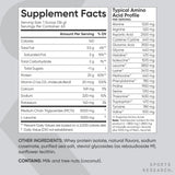 Shaker mostrando mezcla sin grumos de Sports Research para batidos suaves.