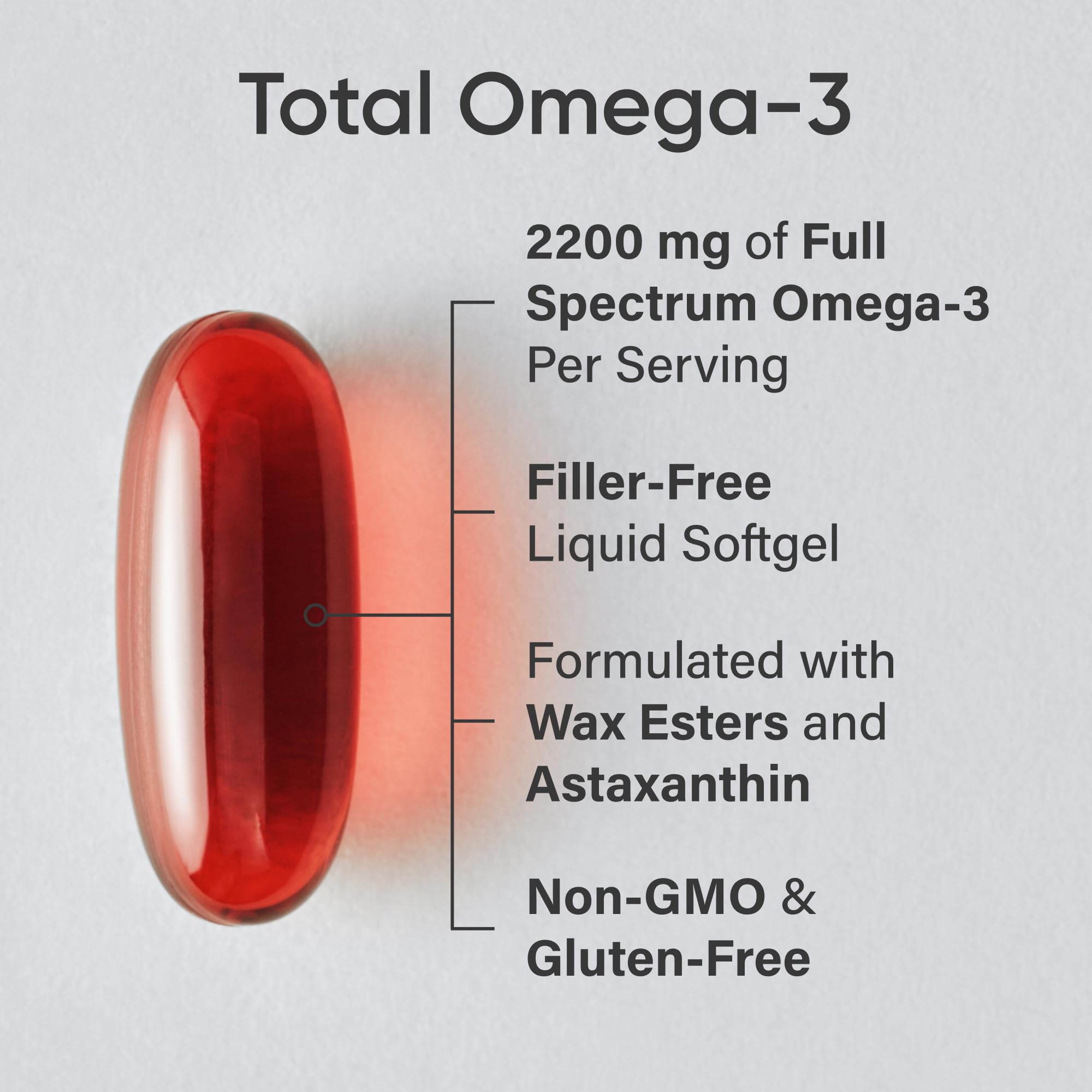 Sports Research Omega-3 Total: cápsulas softgel fáciles de tomar diariamente