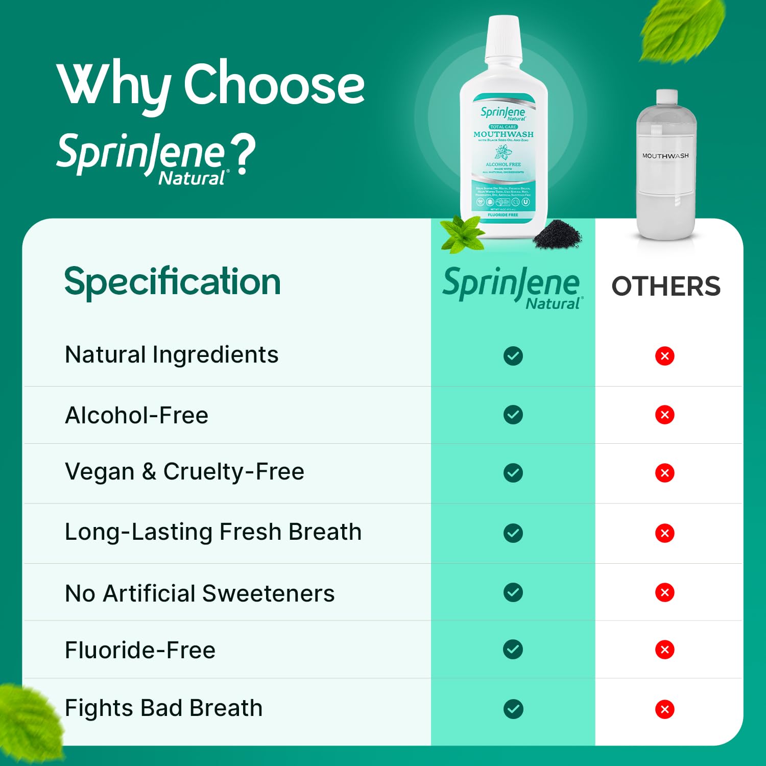 SprinJene vegano y libre de crueldad para cuidado ético.