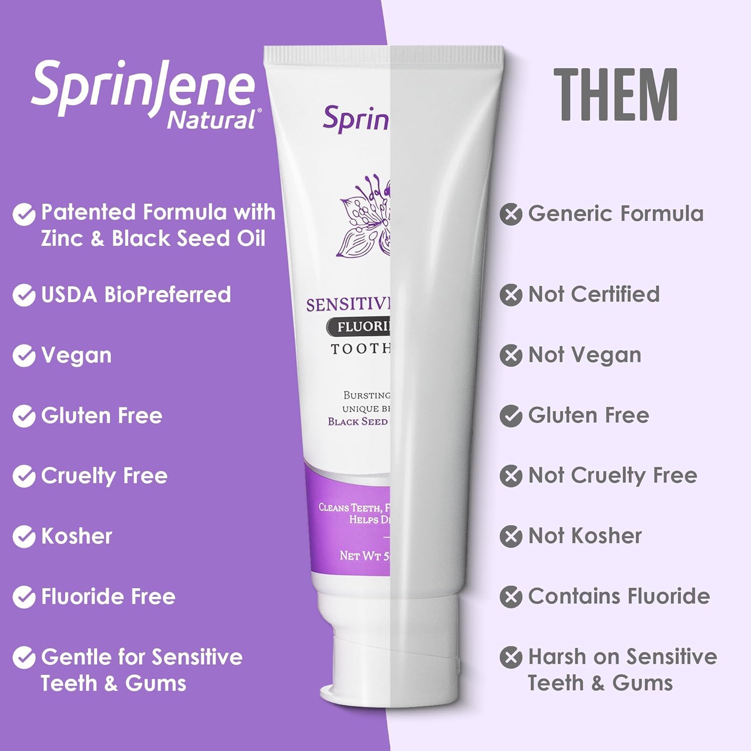 SprinJene Natural pasta dientes, para dientes sensibles, comodidad suave en uso diario.