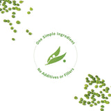 Usos de Sprout Living proteina de guisante orgánica para batidos