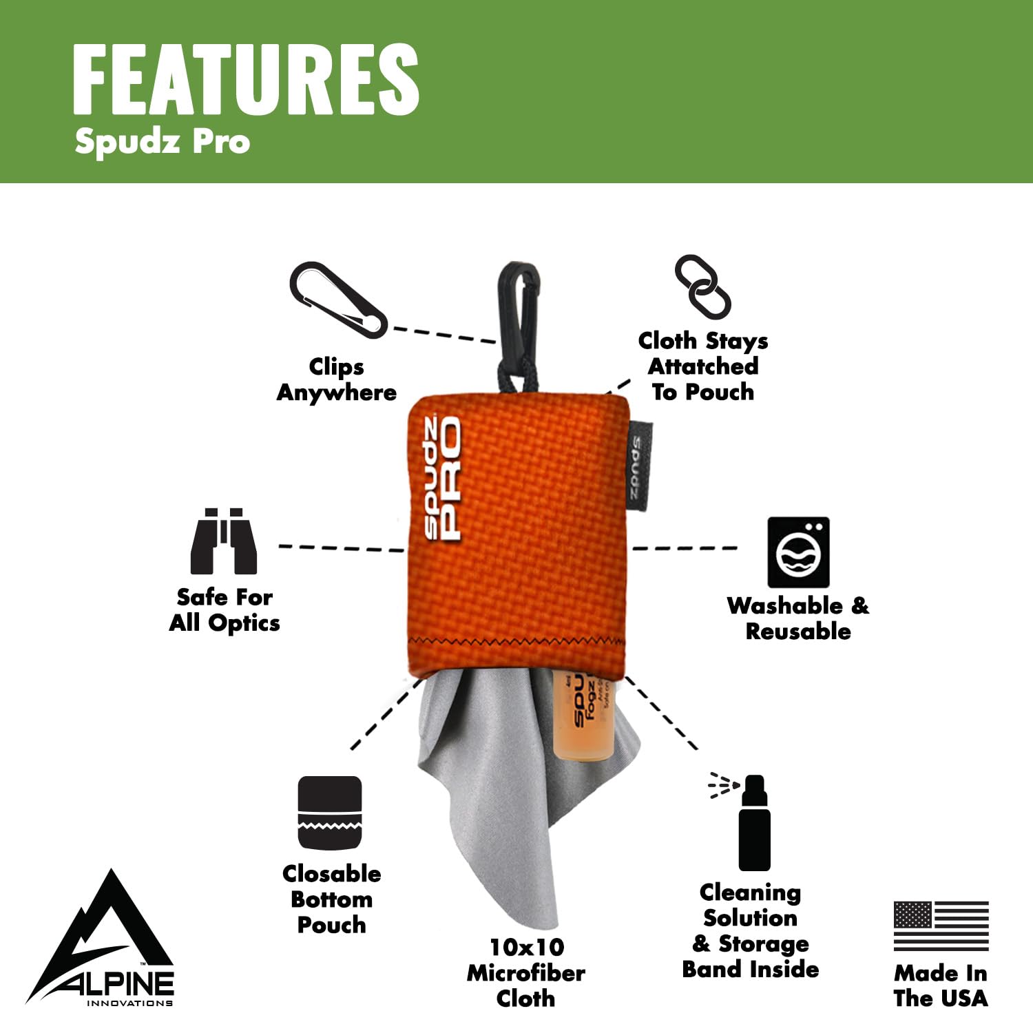 SPUDZ Pro: clip de fácil acceso, ideal para llevar en chaqueta o bolso.