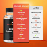 Stacked Science DIM SGS: sulforafano para detox suave.