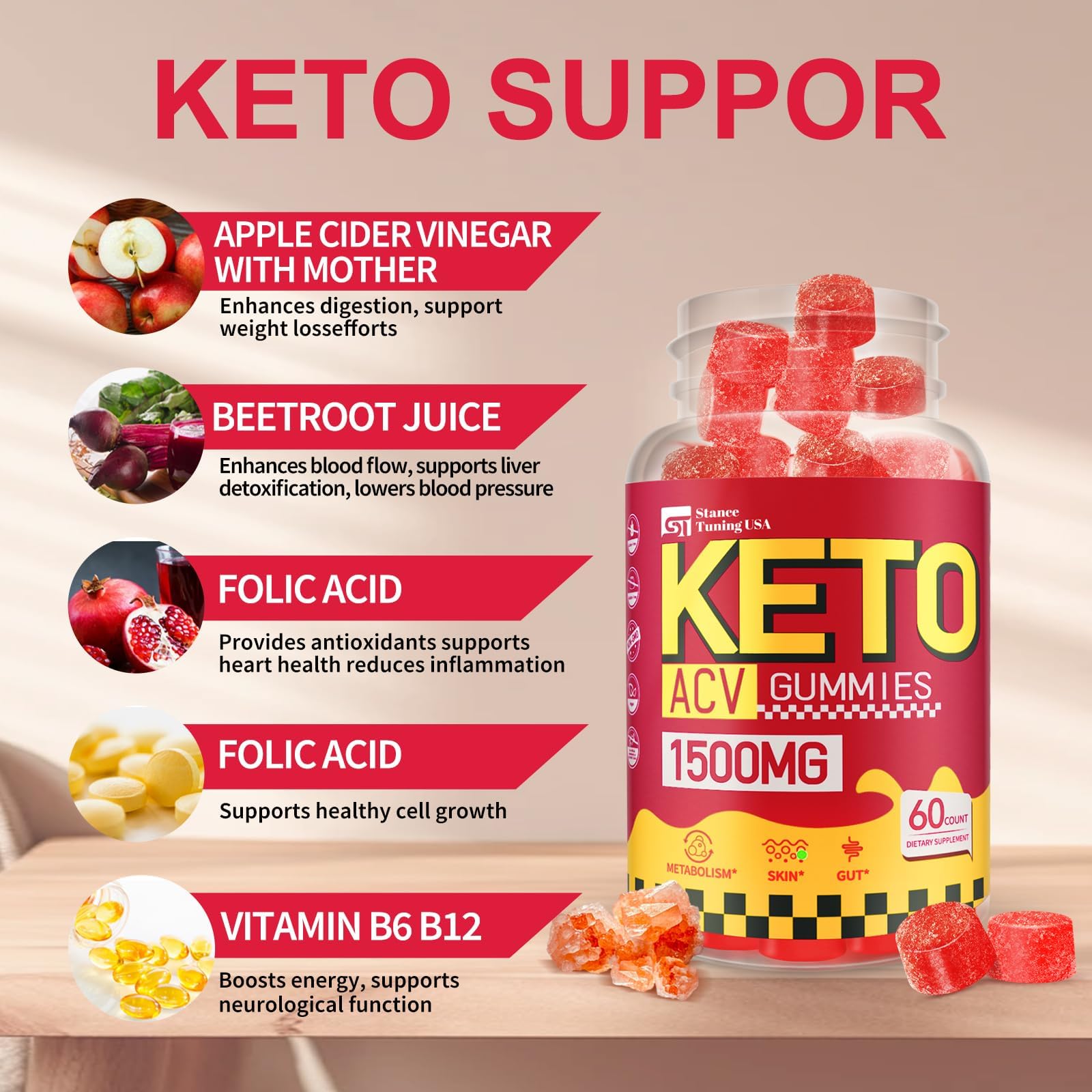 Etiqueta frontal de las gomitas Keto ACV: información clara para keto