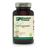 Standard Process A-C Carbamide: botella visible, apoyo potencial al equilibrio de fluidos.