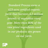 Standard Process A-C Carbamide: dosis sugerida para seguimiento de progreso.
