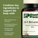 Standard Process A-F Betafood tablets closeup emphasizes easy daily use