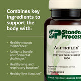 Empaque exterior de Allerplex con información del producto.