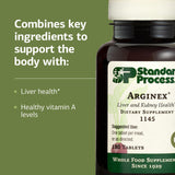 Standard Process Arginex etiqueta trasera — detalles de ingredientes y valor nutricional.