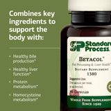 Envase Betacol con cápsulas aptas para dietas sin gluten, sin lácteos y sin soja.