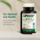 Etiqueta de betaina hidroclorhidrato de Standard Process, ingredientes claros.