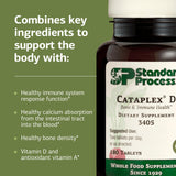 Cataplex D sin gluten, opción para dietas sin gluten.