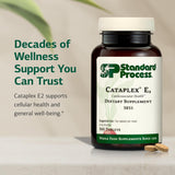 Etiqueta de Cataplex E2 destacando antioxidantes clave.