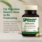 Standard Process Cholacol: dosis diaria recomendada para cada comida.