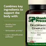 Standard Process Cruciferous Complete, coles de Bruselas orgánicas visibles