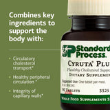 Ingredientes de alimentos enteros en Cyruta Plus para salud capilar