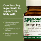 Standard Process Ginkgo Synergy etiqueta con información clara.