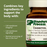 Standard Process Inositol, caja del producto en estante para rutina diaria.