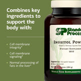 Mezcla Standard Process Inositol en licuado para una ingesta fácil.