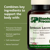 Standard Process Lecitina de Soja frasco abierto mostrando las softgels