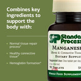 Standard Process Manganeso B12: persona tomando tableta para apoyar hemoglobina y oxigenación.