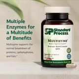 Capsulas de Multizyme listas para apoyar la digestión durante las comidas.