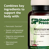 Cucharita de dosificación de Multizyme para dosis precisa.