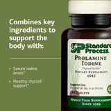 Standard Process Prolamine Yodo: ingredientes naturales derivados de maíz orgánico.