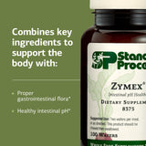 Zymex Wafers, textura de wafer, experiencia sensorial agradable en la comida.