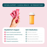 Stay-Well Naturals GLP-1 con yerba mate y berberina para energía estable